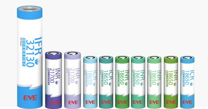 亿纬锂能的深度解析,亿纬锂能电池技术