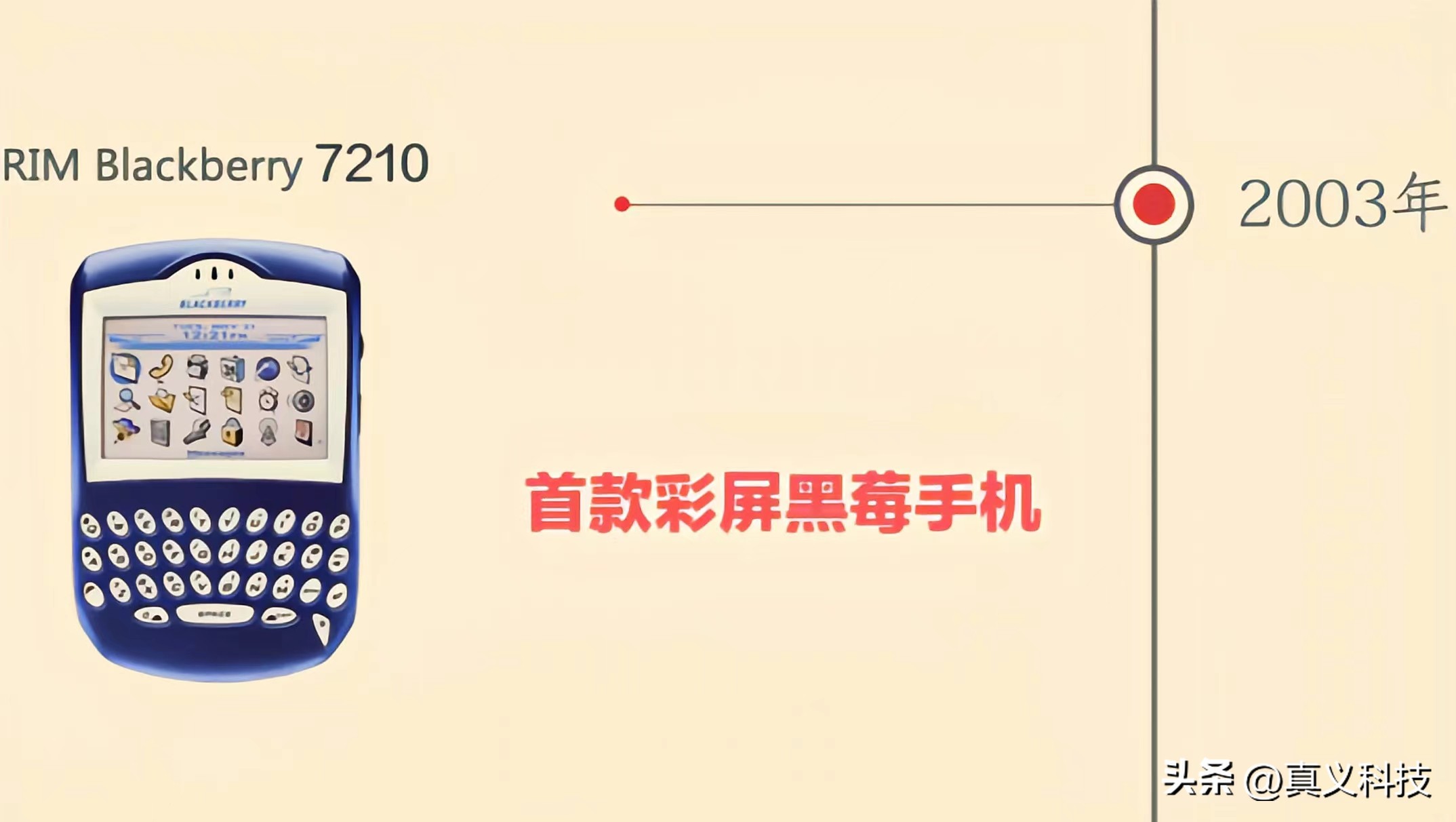 黑莓手机科普衰败历史,黑莓历史所有机型图片介绍