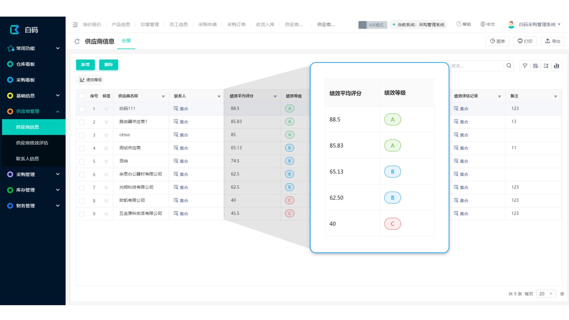 事业单位内部询价采购流程,线下询价采购流程
