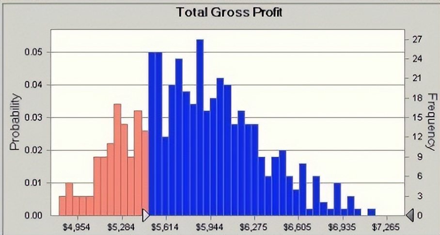 涡轮增压器中冷器的作用是什么,涡轮增压器中冷器的作用