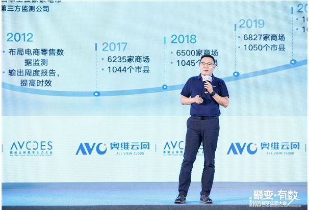 什么大数据公司靠谱,家电行业的数据容易找吗