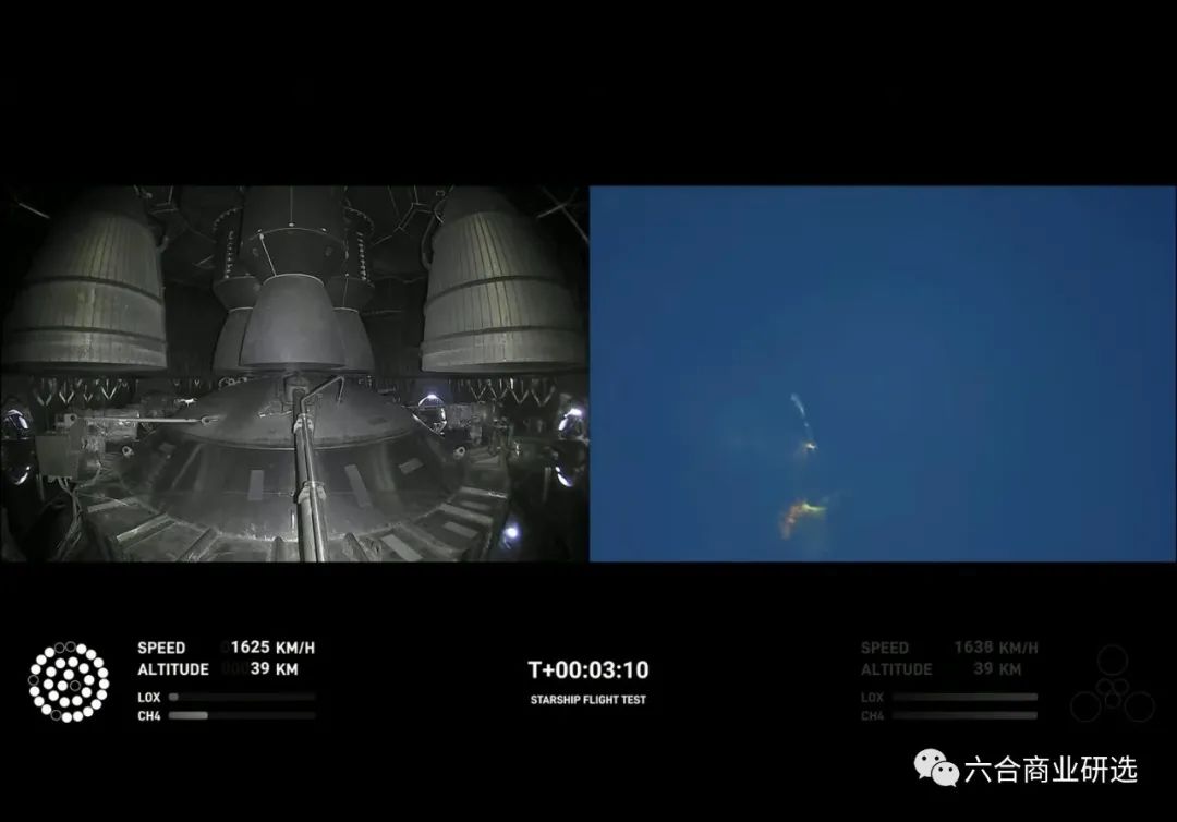 spacex星舰飞到火星全过程,直击spacex星舰第三次全过程