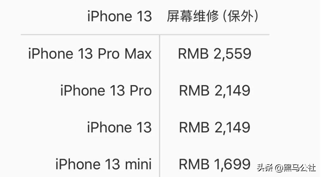 iphone14系列applecare价格表,苹果iphone14公开版和快充套餐