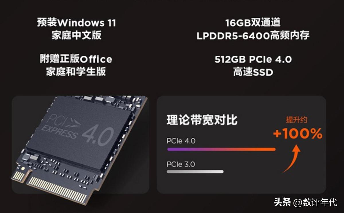联想出绝招:首家推出RTX3050Ti+DDR5-6400MHz高频内存本,价格厚道