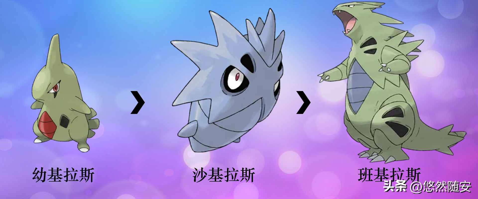 宝可梦伊布全部进化形态,宝可梦剑盾泪眼蜥进化形态