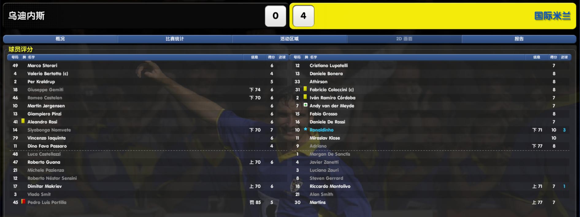 米兰对曼联欧冠半决赛完整视频,巴塞罗那vs国际米兰欧冠半决赛