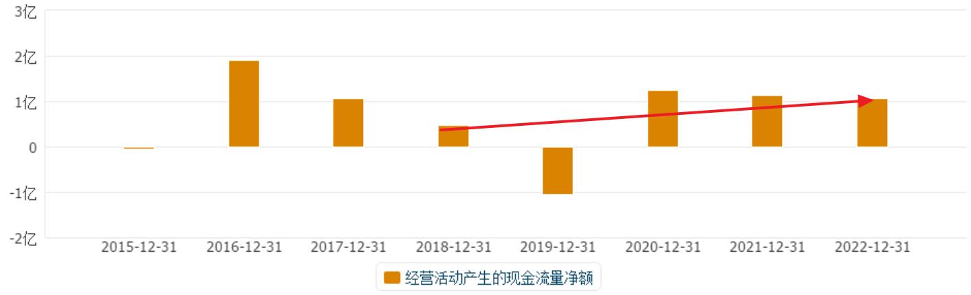 云南锗业磷化铟,云南锗业与光模块