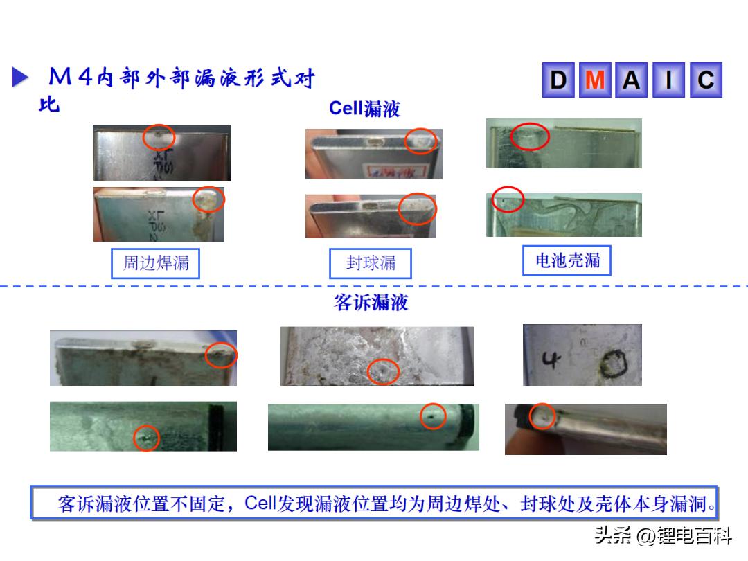 ppt电池放电,电池漏液的电池仓要怎么处理