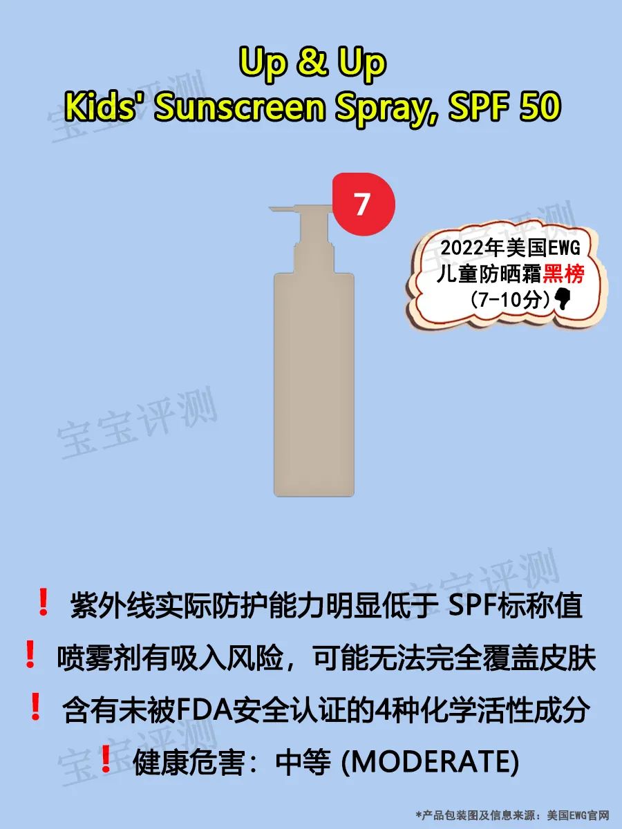2021防晒霜儿童排名第一名,儿童防晒霜测评推荐spf50
