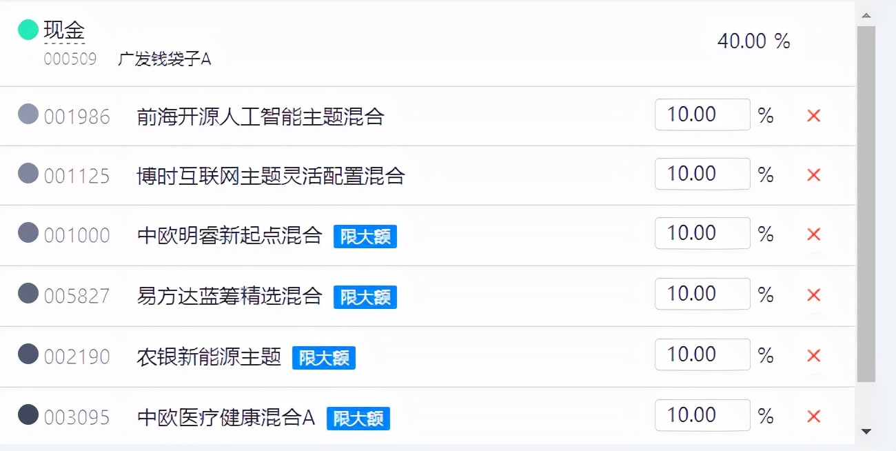 股票中哪些工具比较靠谱,股票基金快速入门