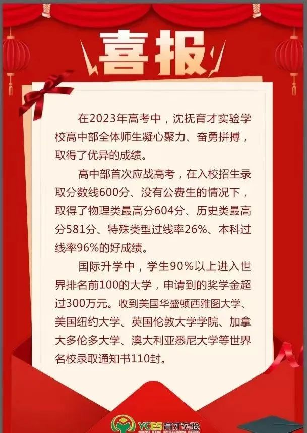 沈阳重点高中高考成绩排名,铁中沈阳2021高考600分以上成绩