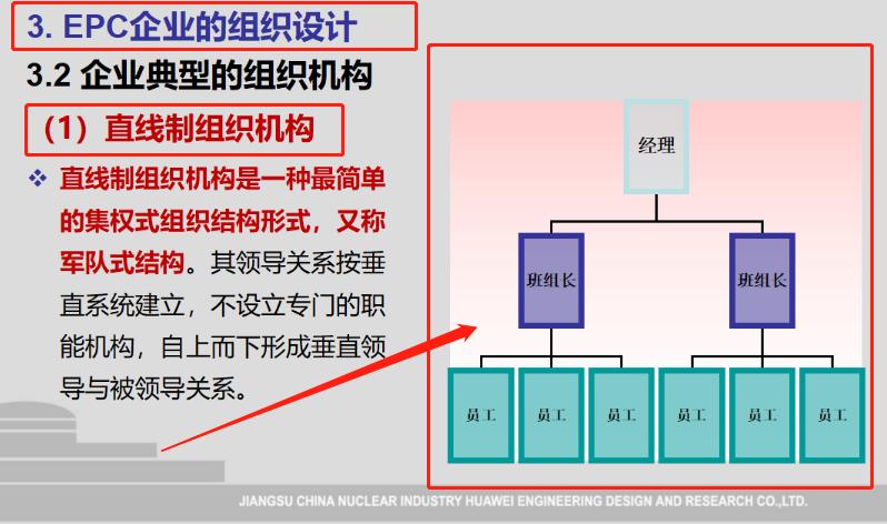 工程总承包epc项目经理培训ppt,epc工程总承包管理培训总结