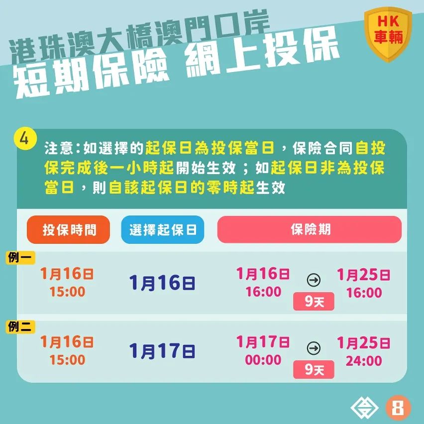 【便利香港旅客自驾来澳】“港珠澳大桥澳门口岸泊车转乘计划短期保险”接受网上投保