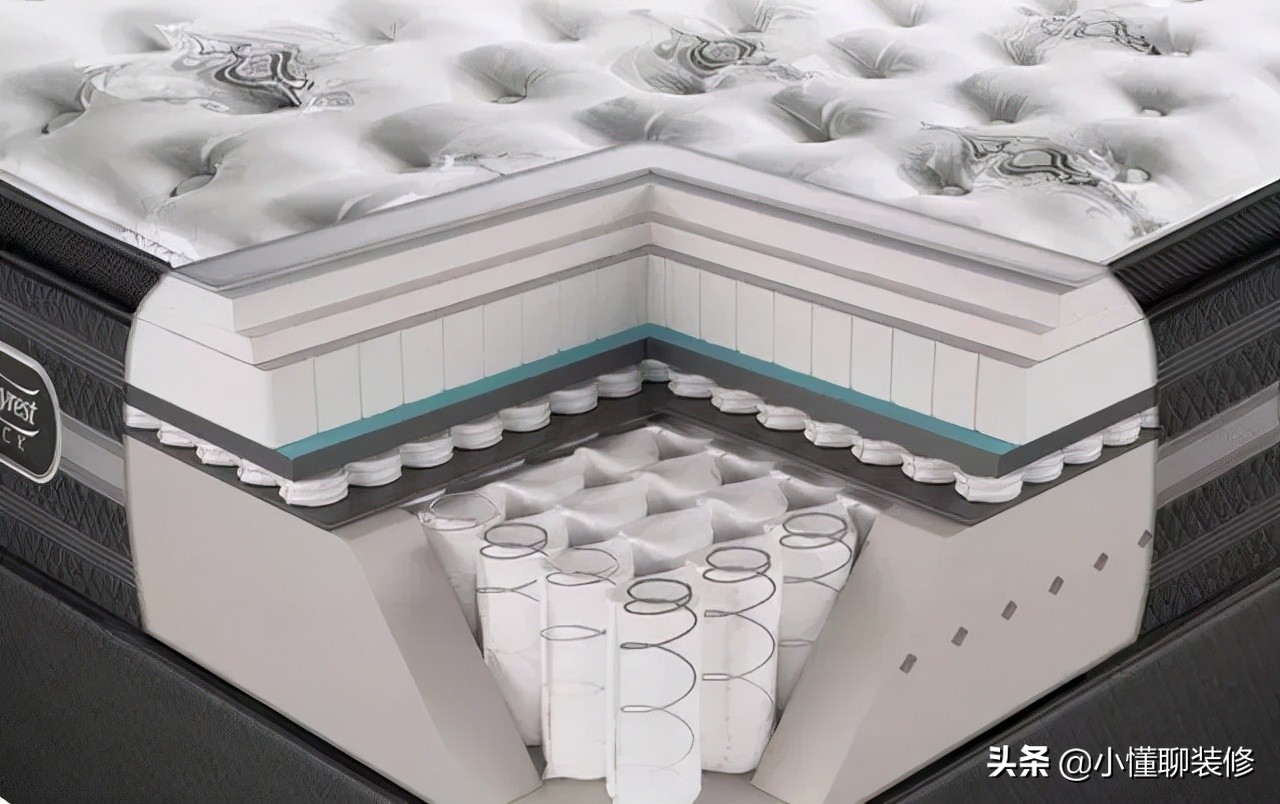 进口床垫就是好床垫吗,国产床垫和进口床垫的区别