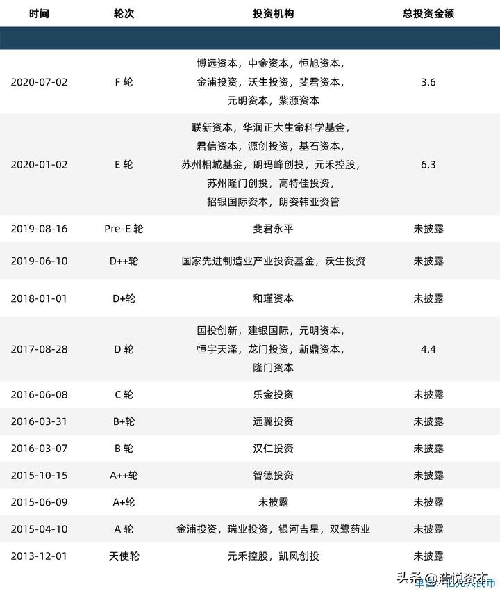 医保限制用药及新版药品目录,医保药品目录调整方案有哪些亮点