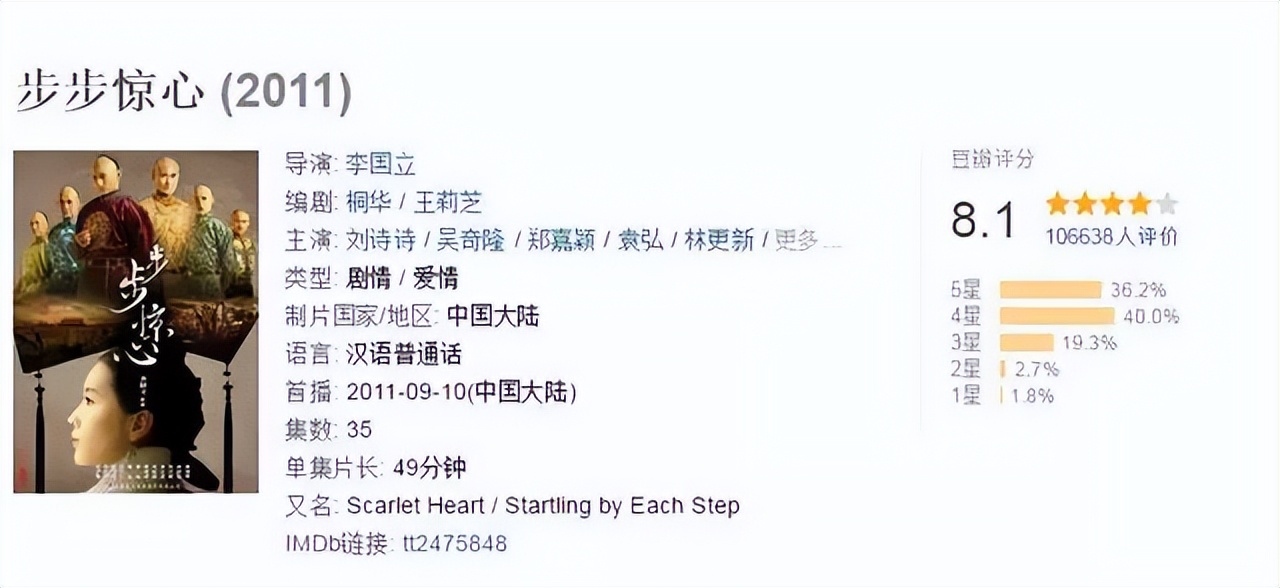 金庸剧里最好看的古装武侠剧,有哪些好看的金庸剧推荐