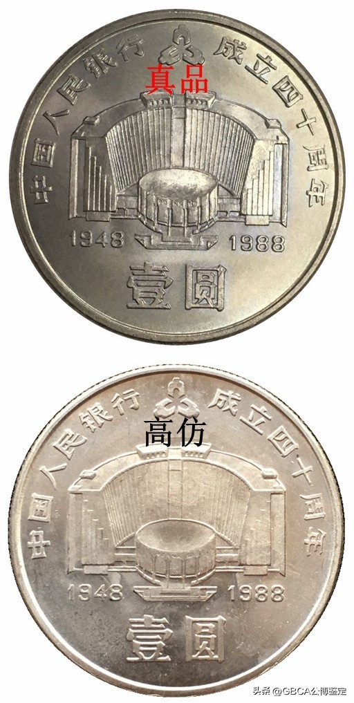 建行最新发行的纪念币,建行近期发行纪念币