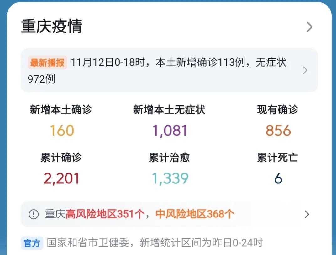 重庆的“砂舞”究竟是什么？为何说此次疫情的发生与这有关