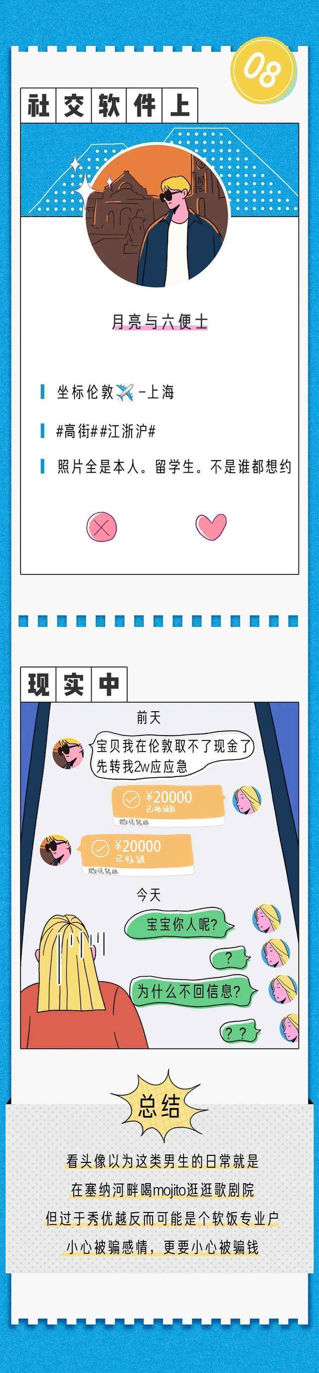 有深意的微信头像男生,适合男生的微信头像有深度