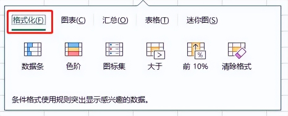 excel分析数据按键,excel最实用的快捷键ctrl+r