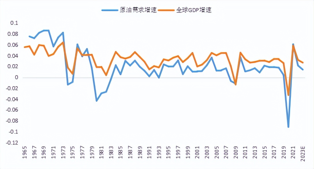 事件驱动炒作案例,事件驱动利好是什么意思