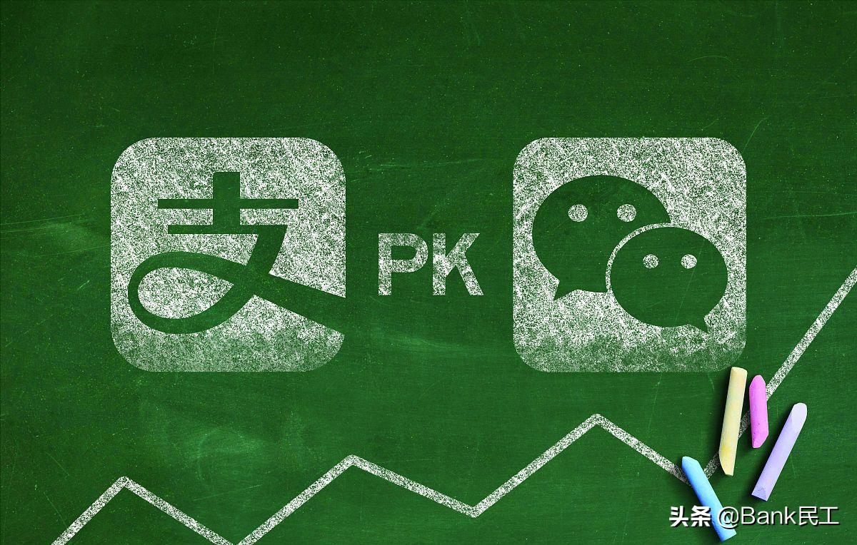 微信官方收款码3月1日后还能用吗,个人收款码3月1日后继续用