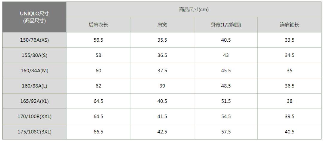 90斤和180斤穿衣服对比,120斤170身高冬天穿什么衣服好看