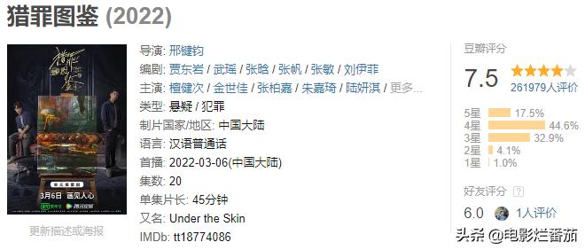 2022年最值得追的剧有哪些,2022年最值得入的好剧有哪些