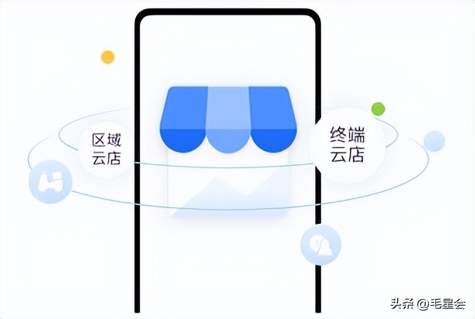 实体门店转型升级数字门店如何落地？