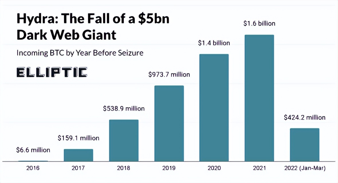 巴厘岛情侣死亡疑祸起加密货币,巴厘岛情侣疑祸起2亿加密货币