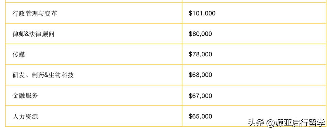 瑞士工资和中国工资对比,瑞士人均工资欧元