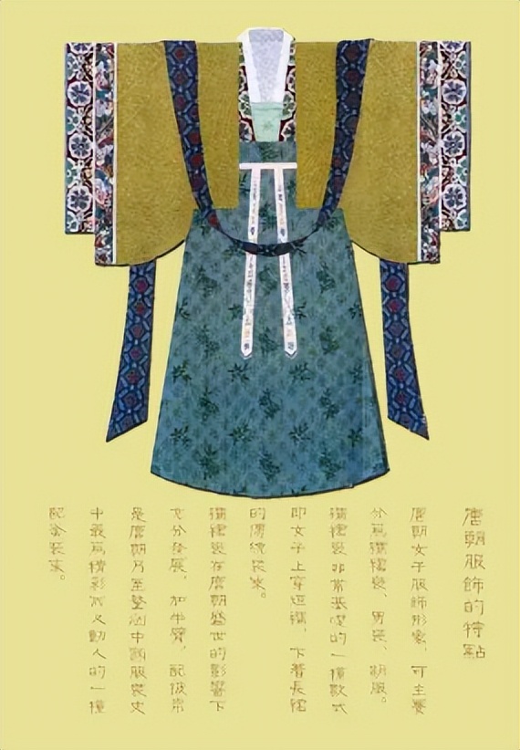 论唐代服饰的历史演变与艺术特征,个人总结中国唐代服饰的特点