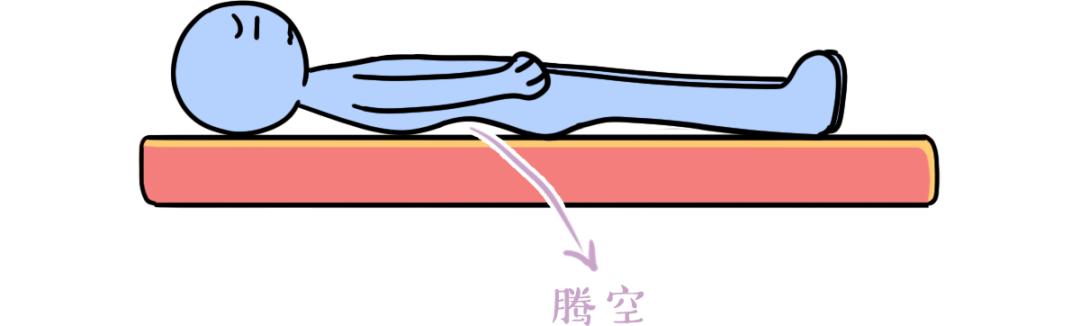 屁股太翘是什么病,屁股翘的病