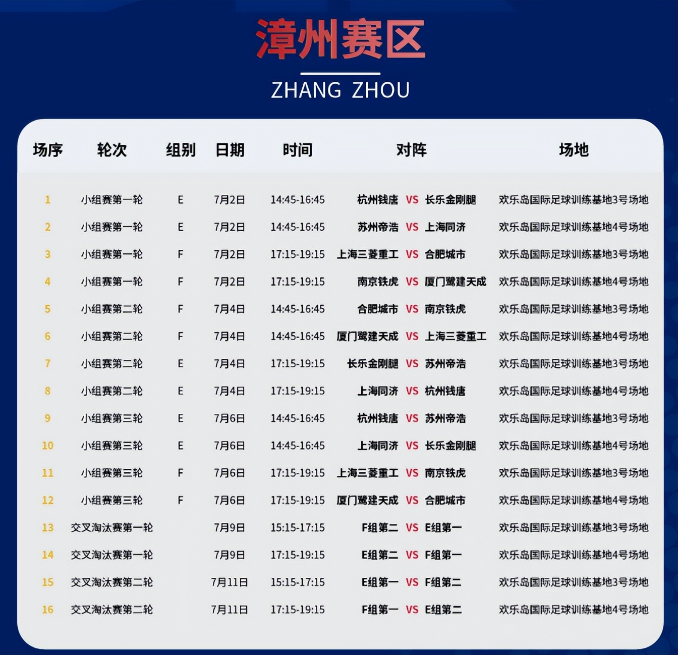 中冠联赛漳州赛区杭州队,中冠漳州赛区前二名