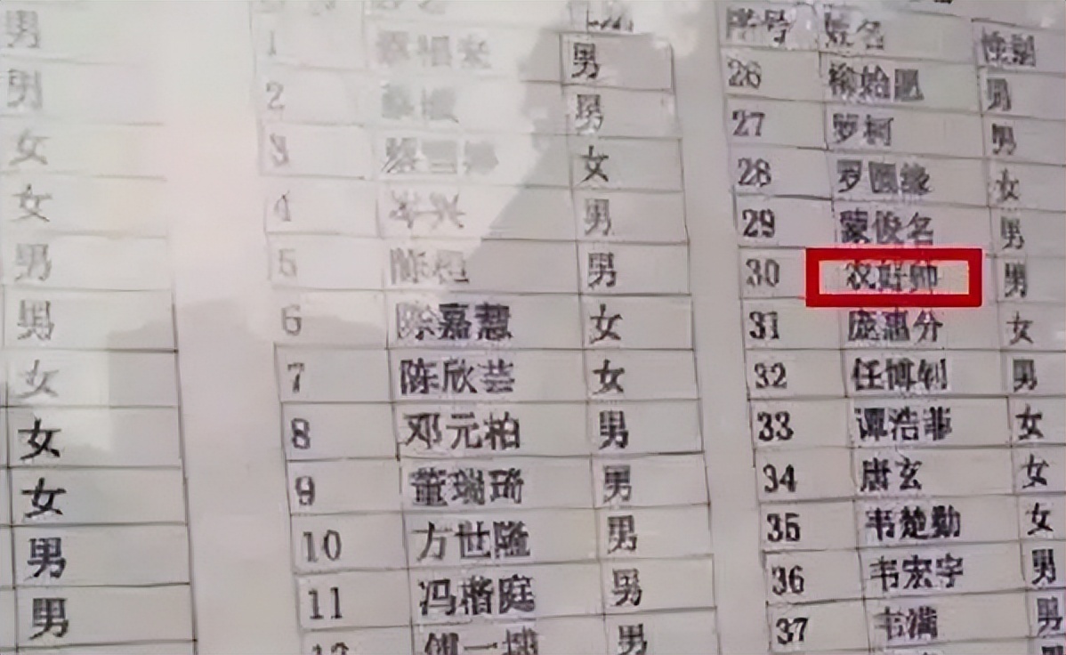 00后大学生因名字可爱走红，经常被误认为网名，是一个前卫的名字