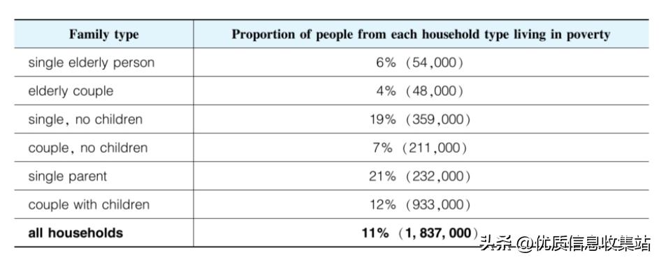 慎小嶷十天突破雅思音频口语,慎小嶷十天雅思口语