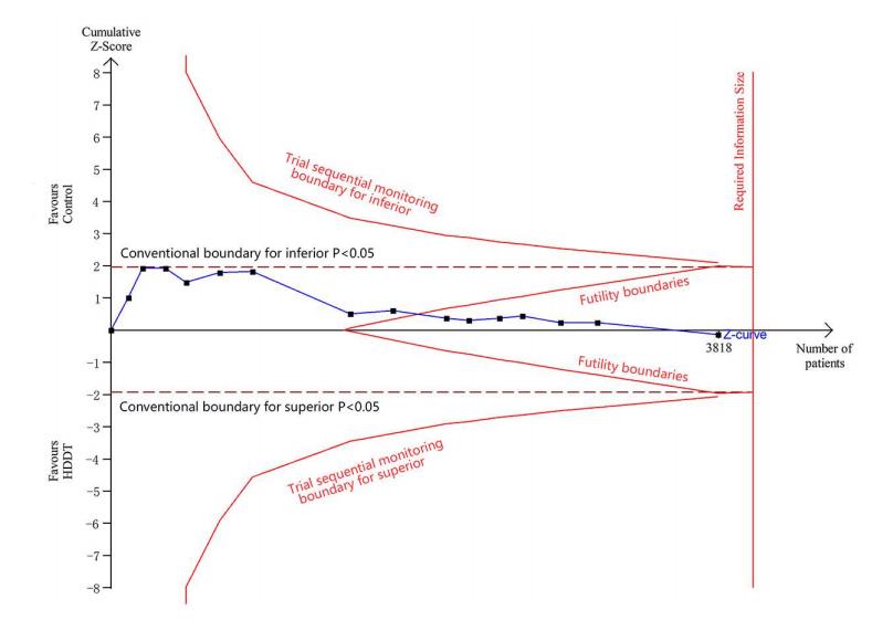 四联疗法治疗幽门螺杆菌注意事项,根除幽门螺杆菌二联疗法