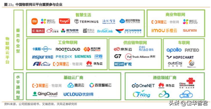 萤石安防全屋智能最全方案,萤石互联网智能安防