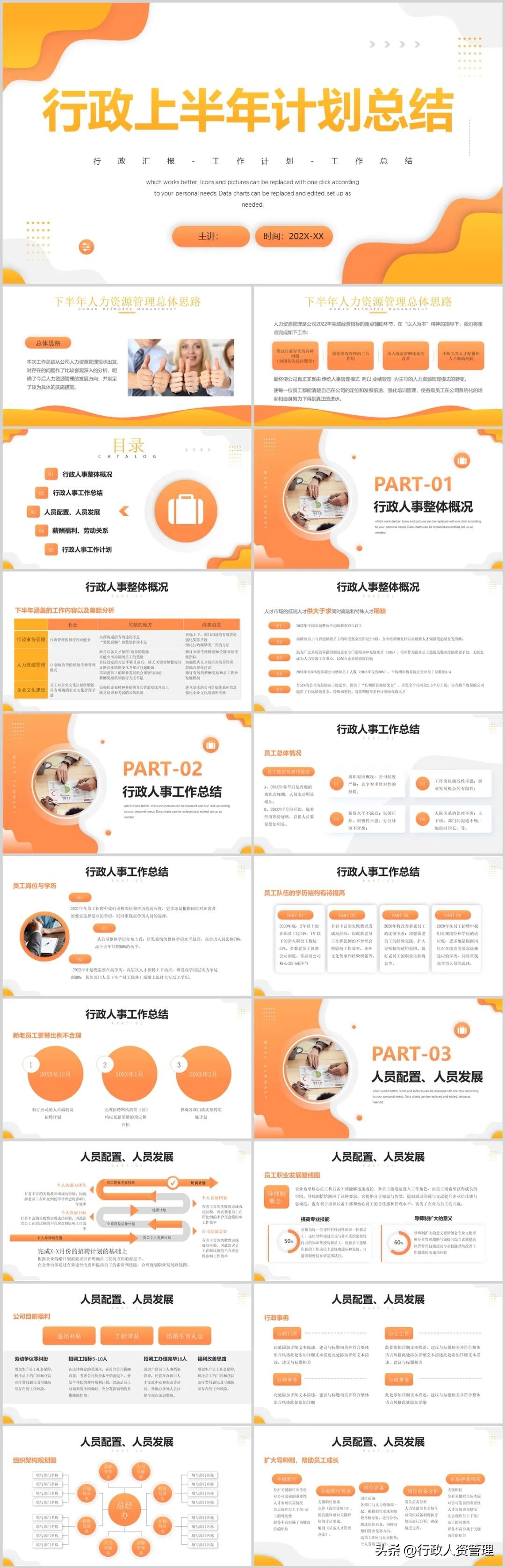 行政述职表怎么写,行政年终述职swot分析