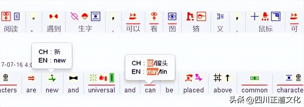 神奇，汉字地区包揽全球增速前6名！文字奥秘引出人类革命