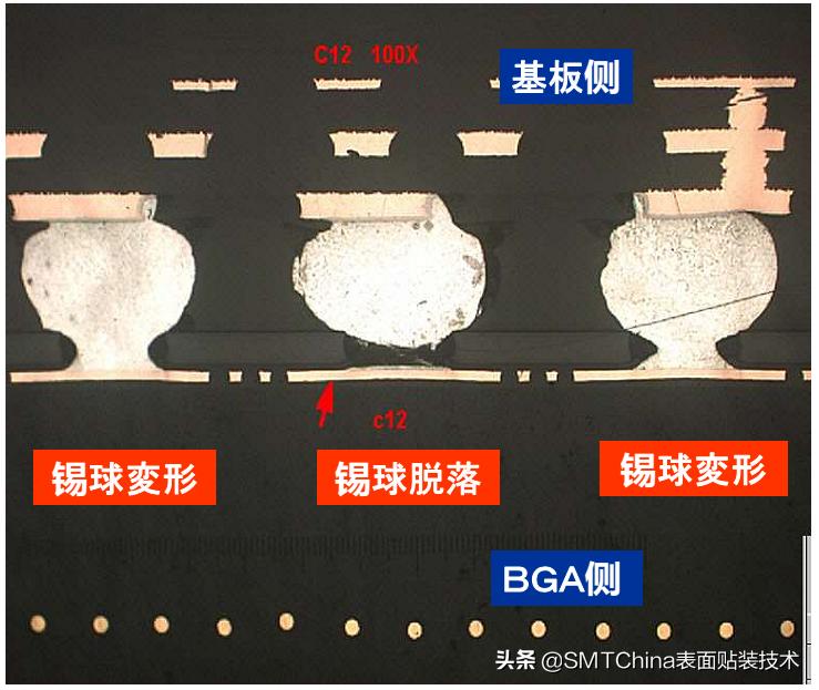 smt回流焊是什么意思,smt回流焊接后有锡珠