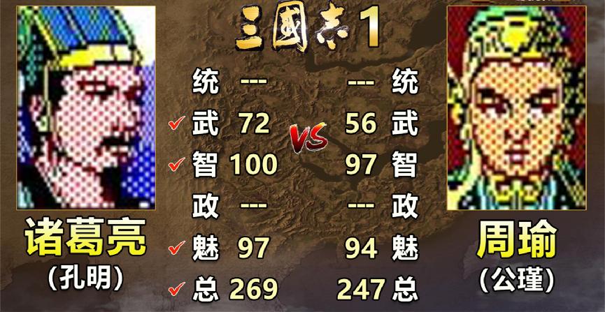 三国志诸葛亮和庞统谁厉害,三国志中的诸葛亮和周瑜