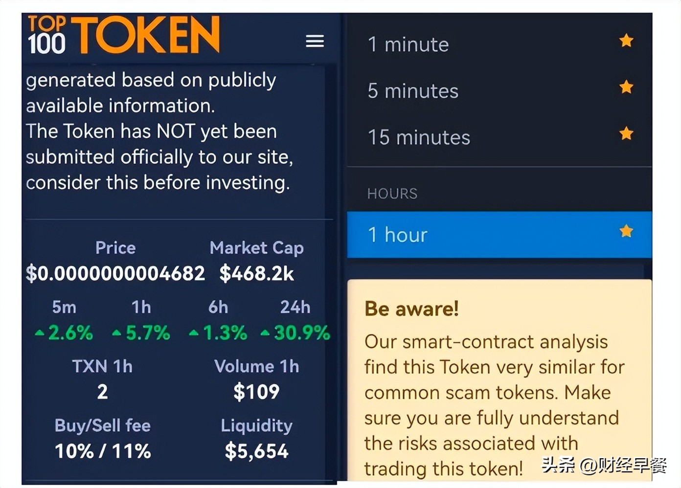 虚拟货币的最后结果,虚拟货币进入寒冬