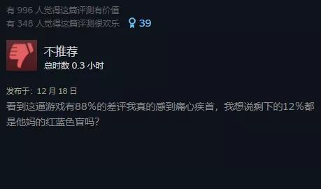 搞黄色骗氪，这款经典游戏彻底凉了？