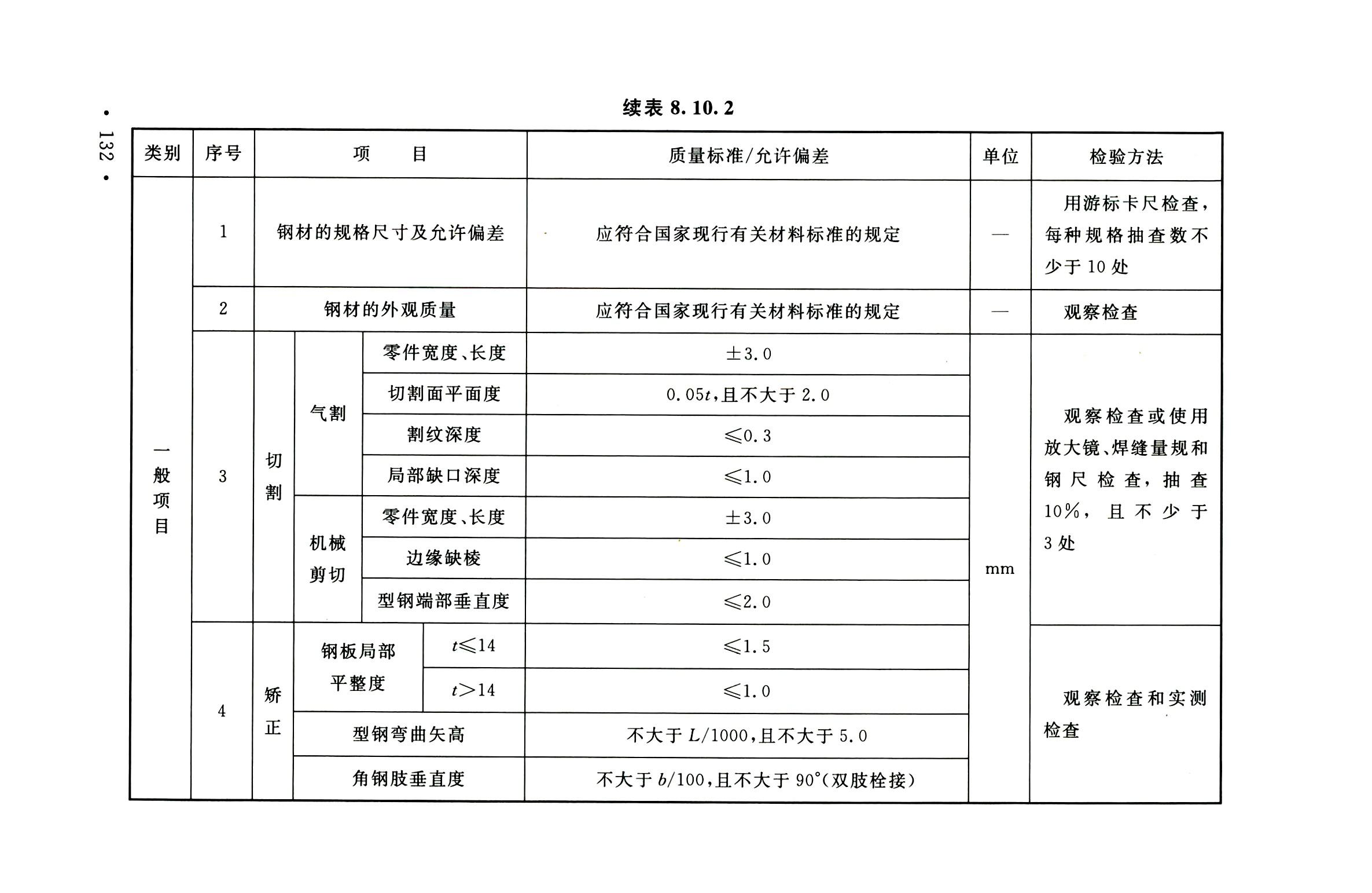 钢烟囱标准规程最新版,钢烟囱设计规范2013
