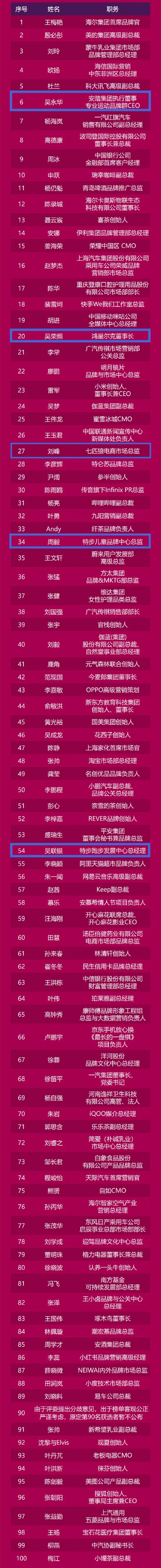 安踏和361度是一个牌子吗,361度和安踏的品牌分析