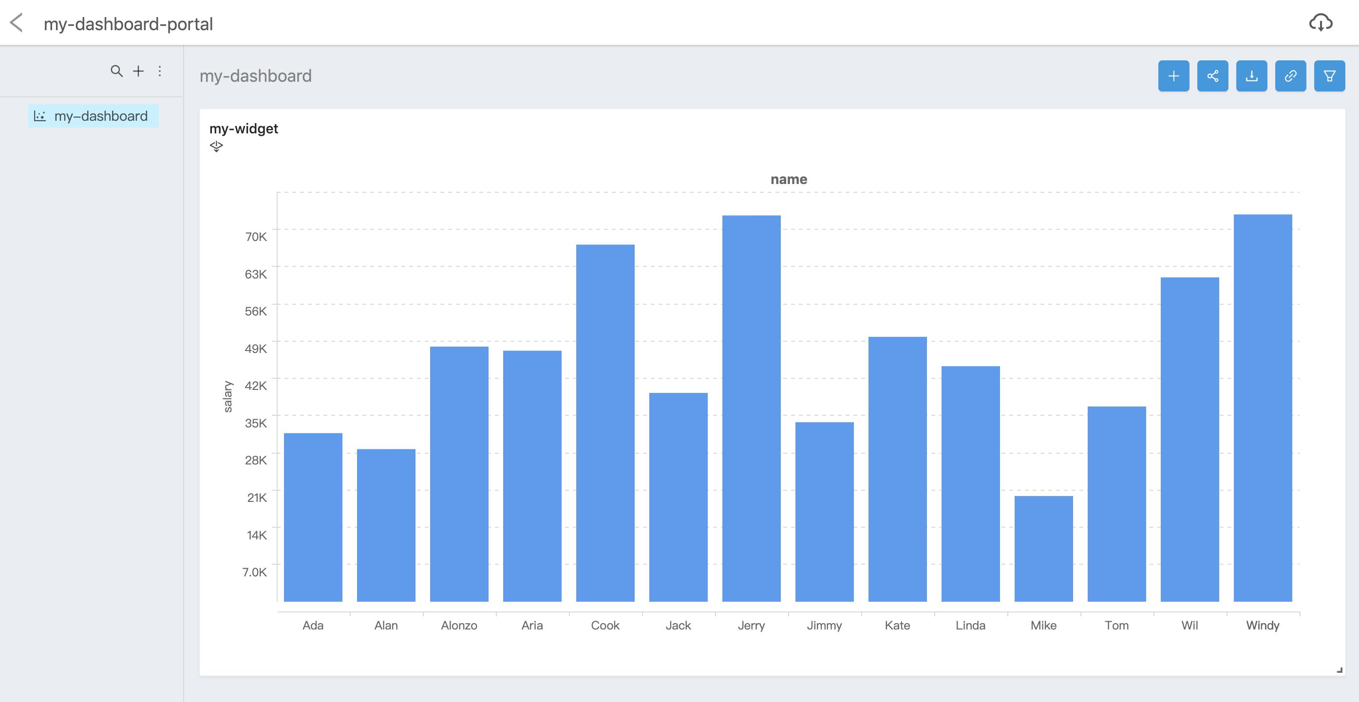 程序员接私活必备的开源项目,私活必备开源项目