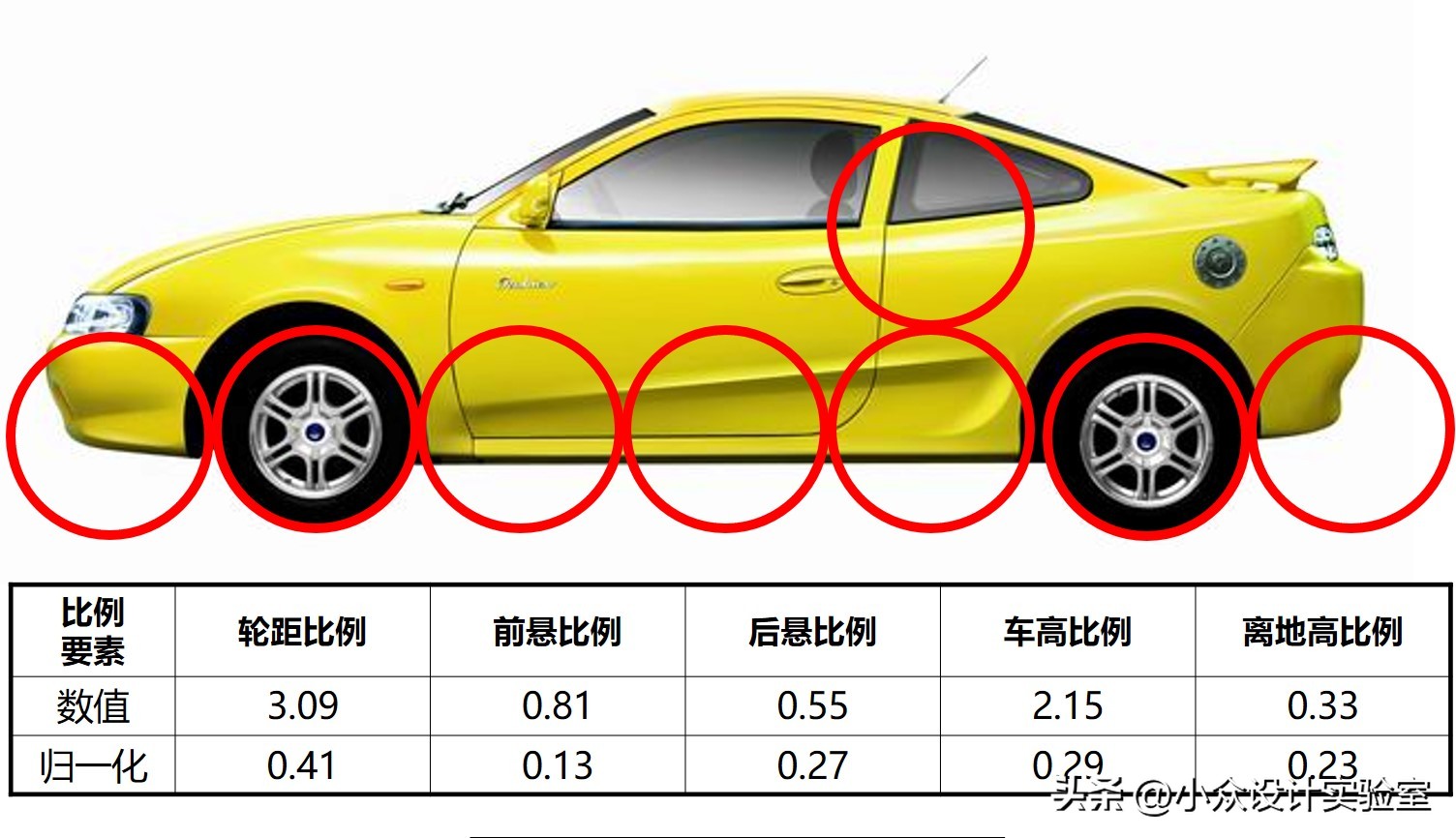 吉利美人豹图文,吉利美人豹外壳改装案例