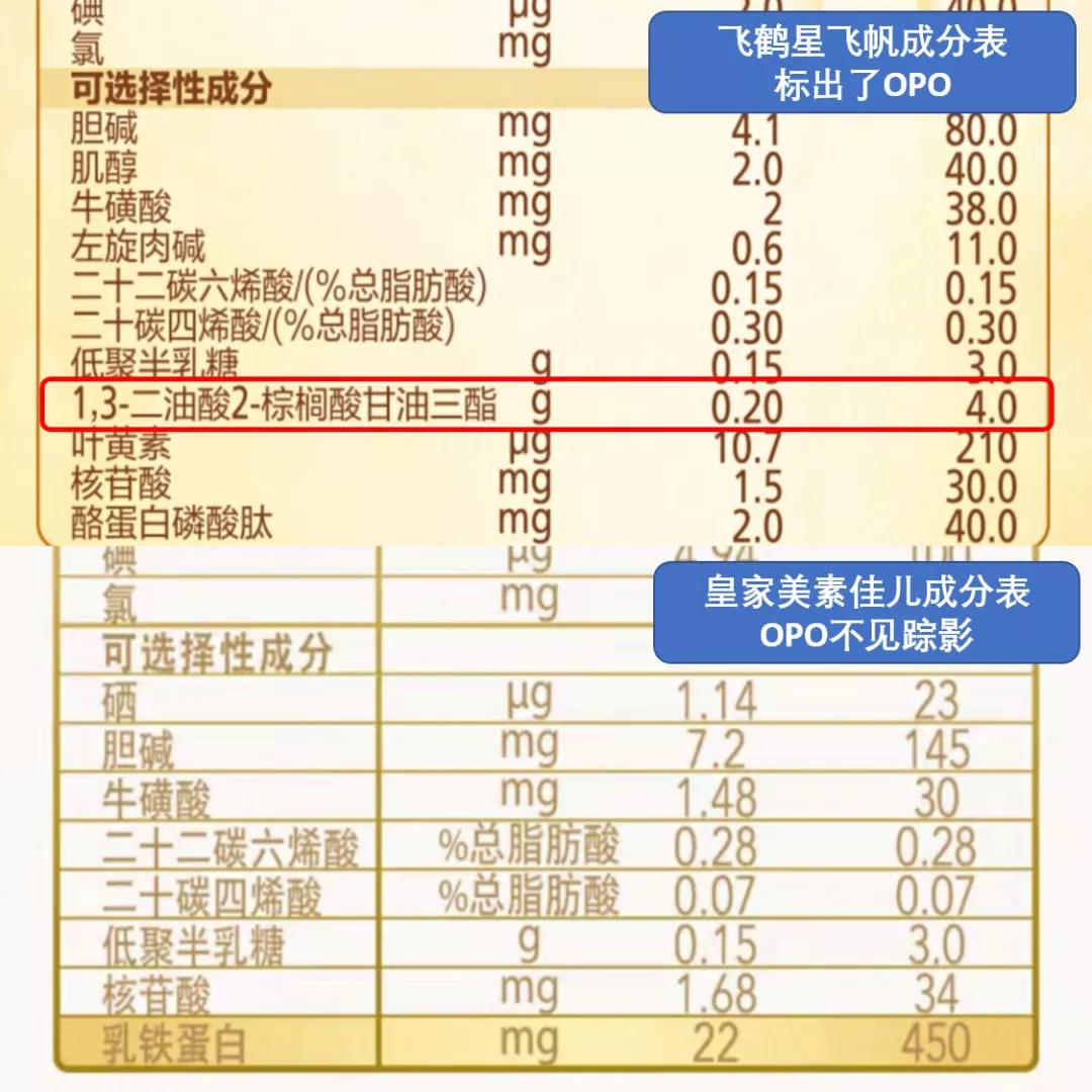 皇家美素佳儿乳铁蛋白含量多少,皇家美素佳儿乳铁蛋白