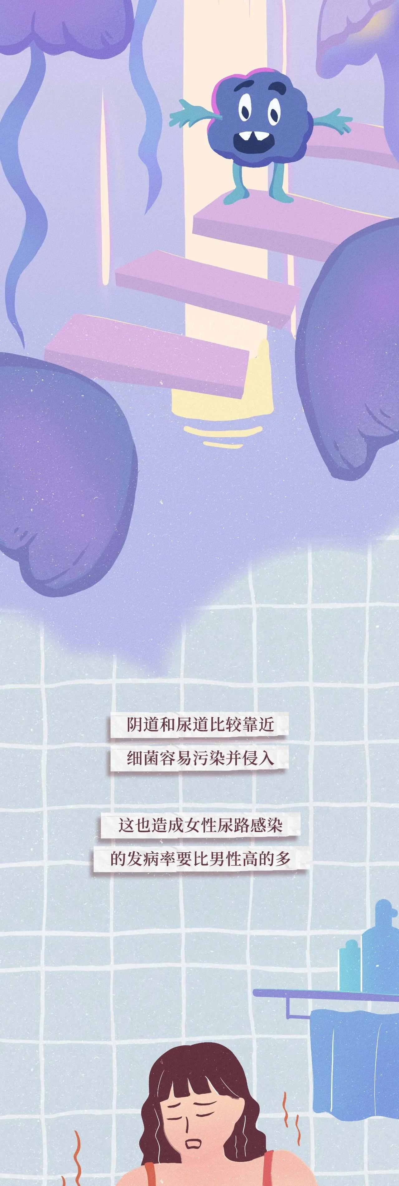 女性阴道生理科普知识点书,女性生理科普知识点大全漫画
